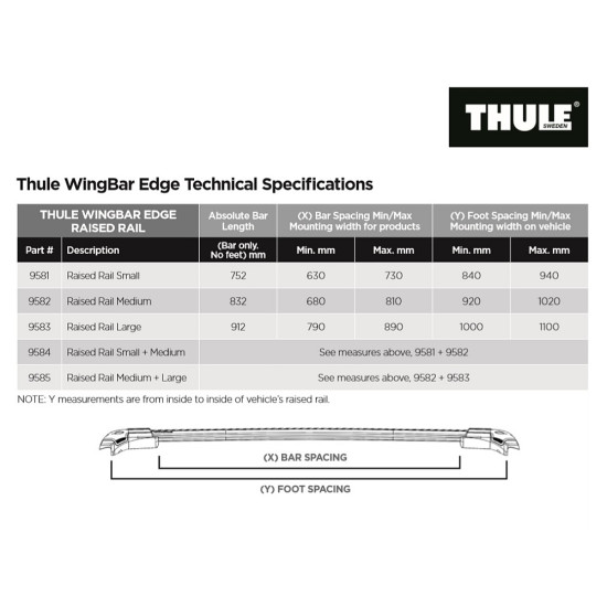 БАГАЖНИК ГРЕДИ THULE WingBar Edge Gray 9585 за Mercedes GL (X164) 5 врати SUV 06-12 с фабрични надлъжни греди с просвет
